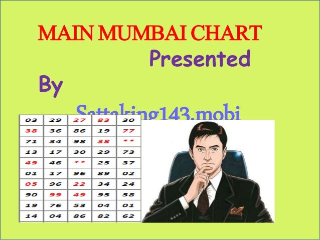 Mumbai chat main Kalyan Chart