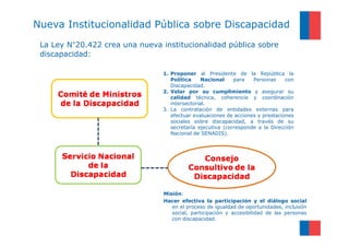 Nueva Institucionalidad Pública sobre Discapacidad
 La Ley N°20.422 crea una nueva institucionalidad pública sobre
 discapacidad:

                                1. Proponer al Presidente de la República la
                                   Política     Nacional    para   Personas     con
                                   Discapacidad.
                                2. Velar por su cumplimiento y asegurar su
                                   calidad técnica, coherencia y coordinación
                                   intersectorial.
                                3. La contratación de entidades externas para
                                   efectuar evaluaciones de acciones y prestaciones
                                   sociales sobre discapacidad, a través de su
                                   secretaría ejecutiva (corresponde a la Dirección
                                   Nacional de SENADIS).




                                 Misión:
                                 Hacer efectiva la participación y el diálogo social
                                    en el proceso de igualdad de oportunidades, inclusión
                                    social, participación y accesibilidad de las personas
                                    con discapacidad.
 
