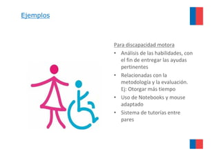 Ejemplos



           Para discapacidad motora
           • Análisis de las habilidades, con
              el fin de entregar las ayudas
              pertinentes
           • Relacionadas con la
              metodología y la evaluación.
              Ej: Otorgar más tiempo
           • Uso de Notebooks y mouse
              adaptado
           • Sistema de tutorías entre
              pares
 