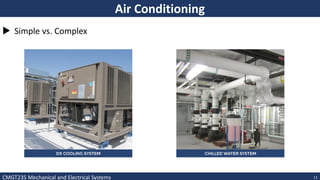 Complex R Controlled Air heating ventilation air conditioning presentation | PDF