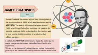 Atomic Theory and Proponents - Science7 | PPTX