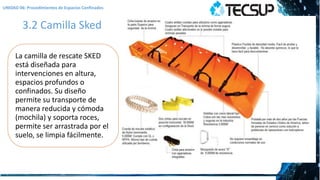 UNIDAD 06: Procedimientos de Espacios Confinados
3.2 Camilla Sked
La camilla de rescate SKED
está diseñada para
intervenci...