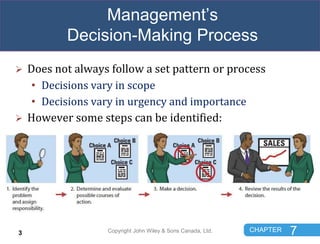 CHAPTER 7
Management’s
Decision-Making Process
 Does not always follow a set pattern or process
• Decisions vary in scope...