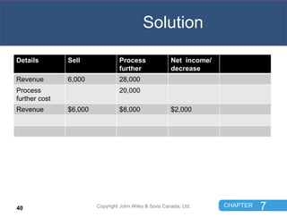 CHAPTER 7
Solution
Details Sell Process
further
Net income/
decrease
Revenue 6,000 28,000
Process
further cost
20,000
Reve...