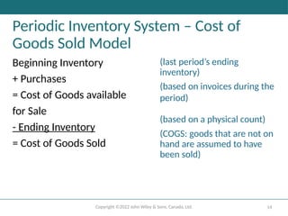 Copyright ©2022 John Wiley & Sons, Canada, Ltd. 14
Periodic Inventory System – Cost of
Goods Sold Model
Beginning Inventory
+ Purchases
= Cost of Goods available
for Sale
- Ending Inventory
= Cost of Goods Sold
(last period’s ending
inventory)
(based on invoices during the
period)
(based on a physical count)
(COGS: goods that are not on
hand are assumed to have
been sold)
 