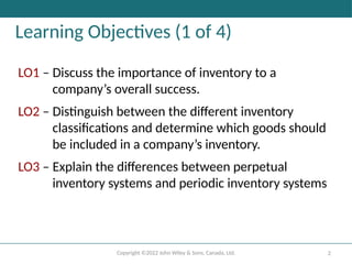 Copyright ©2022 John Wiley & Sons, Canada, Ltd. 2
Learning Objectives (1 of 4)
LO1 – Discuss the importance of inventory to a
company’s overall success.
LO2 – Distinguish between the different inventory
classifications and determine which goods should
be included in a company’s inventory.
LO3 – Explain the differences between perpetual
inventory systems and periodic inventory systems
 