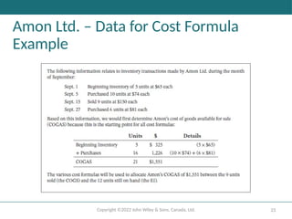 Copyright ©2022 John Wiley & Sons, Canada, Ltd. 23
Amon Ltd. – Data for Cost Formula
Example
 