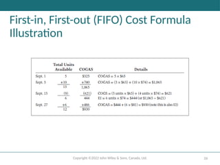 Copyright ©2022 John Wiley & Sons, Canada, Ltd. 26
First-in, First-out (FIFO) Cost Formula
Illustration
 
