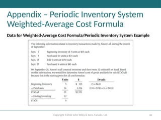 Copyright ©2022 John Wiley & Sons, Canada, Ltd. 40
Appendix – Periodic Inventory System
Weighted-Average Cost Formula
Data for Weighted-Average Cost Formula/Periodic Inventory System Example
 
