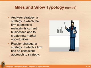Copyright © Houghton Mifflin Company. All rights reserved. 8 - 16
Miles and Snow Typology (cont’d)
• Analyzer strategy: a
strategy in which the
firm attempts to
maintain its current
businesses and to
create new market
opportunities.
• Reactor strategy: a
strategy in which a firm
has no consistent
approach to strategy.
 