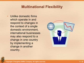Copyright © Houghton Mifflin Company. All rights reserved. 8 - 25
Multinational Flexibility
• Unlike domestic firms
which operate in and
respond to changes in
the context of a single
domestic environment,
international businesses
may also respond to a
change in one country
by implementing a
change in another
country.
 