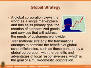 Copyright © Houghton Mifflin Company. All rights reserved. 8 - 28
Global Strategy
• A global corporation views the
world as a single marketplace
and has as its primary goal the
creation of standardized goods
and services that will address
the needs of customers worldwide.
• Transnational strategy: the transnational
attempts to combine the benefits of global
scale efficiencies, such as those pursued by a
global corporation, with the benefits and
advantages of local responsiveness, which is
the goal of a multi-domestic corporation.
 
