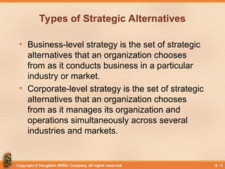 Managing strategy and strategic planning.ppt