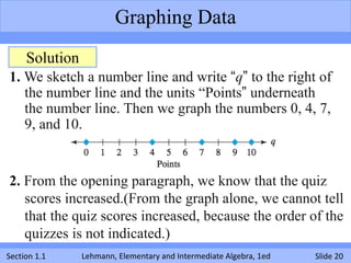 Graphing Data
     Solution
1. We sketch a number line and write “q” to the right of
   the number line and the units “Points” underneath
   the number line. Then we graph the numbers 0, 4, 7,
   9, and 10.


2. From the opening paragraph, we know that the quiz
   scores increased.(From the graph alone, we cannot tell
   that the quiz scores increased, because the order of the
   quizzes is not indicated.)
Section 1.1     Lehmann, Elementary and Intermediate Algebra, 1ed   Slide 20
 