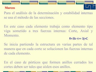 MarcosPara el análisis de la determinación y estabilidad internas se usa el método de las secciones. En este caso cada elemento trabaja como elemento tipo viga sometido a tres fuerzas internas: Corte, Axial y Momento. Se inicia partiendo la estructura en varias partes de tal manera que en cada corte se solucionen las fuerzas internas de cada elemento. En el caso de pórticos que formen anillos cerrados los cortes deben ser tales que aíslen esos anillos. R+3b <>= 3j+C 