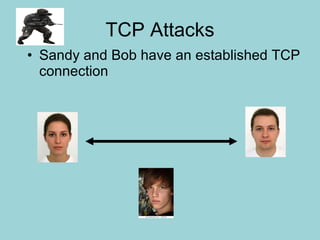 TCP Attacks Sandy and Bob have an established TCP connection 