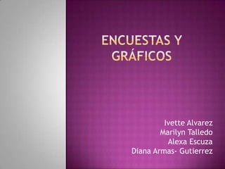 Ivette Alvarez
        Marilyn Talledo
          Alexa Escuza
Diana Armas- Gutierrez
 