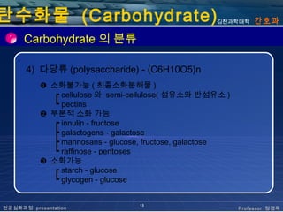 탄수화물 (Carbohydrate)                                김천과학대학     간호과

      Carbohydrate 의 분류

      4) 다당류 (polysaccharide) - (C6H10O5)n
           ❶ 소화불가능 ( 최종소화분해물 )
             ┏ cellulose 와 semi-cellulose( 섬유소와 반섬유소 )
             ┗ pectins
           ❷ 부분적 소화 가능
             ┏ innulin - fructose
             ┣ galactogens - galactose
             ┣ mannosans - glucose, fructose, galactose
             ┗ raffinose - pentoses
           ❸ 소화가능
             ┏ starch - glucose
             ┗ glycogen - glucose


                                  13
전공심화과정 presentation                                       Professor 정경옥
 