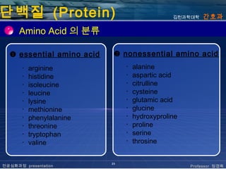 단백질 (Protein)                                   김천과학대학   간호과

      Amino Acid 의 분류

  ❶ essential amino acid    ❷ nonessential amino acid
       ･   arginine             ･   alanine
       ･   histidine            ･   aspartic acid
       ･   isoleucine           ･   citrulline
       ･   leucine              ･   cysteine
       ･   lysine               ･   glutamic acid
       ･   methionine           ･   glucine
       ･   phenylalanine        ･   hydroxyproline
       ･   threonine            ･   proline
       ･   tryptophan           ･   serine
       ･   valine               ･   throsine


                           23
전공심화과정 presentation                                  Professor 정경옥
 