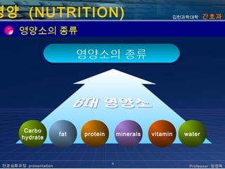영양 (NUTRITION)                                              김천과학대학      간호과

       영양소의 종류

                             영양소의 종류
                             영양소의 종류




         Carbo
                       fat   protein       minerals   vitamin   water
        hydrate



                                       3
 전공심화과정 presentation                                             Professor 정경옥
 