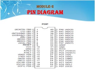 Module-2
PIN DIAGRAM
 
