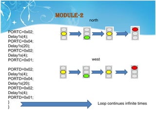 Module-2
                          north


PORTC=0x02;
Delay1s(4);
PORTC=0x04;
Delay1s(20);
PORTC=0x02;
Delay1s(4);
PORTC=0x01;                west

PORTD=0x02;
Delay1s(4);
PORTD=0x04;
Delay1s(20);
PORTD=0x02;
Delay1s(4);
PORTD=0x01;
}                             Loop continues infinite times
}
 