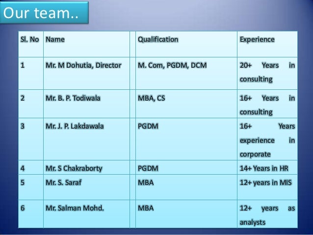 business proposal ppt business proposal ppt