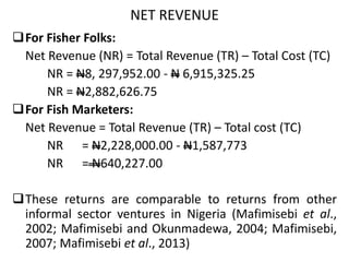 NET REVENUE
For Fisher Folks:
Net Revenue (NR) = Total Revenue (TR) – Total Cost (TC)
NR = N8, 297,952.00 - N 6,915,325.25
NR = N2,882,626.75
For Fish Marketers:
Net Revenue = Total Revenue (TR) – Total cost (TC)
NR = N2,228,000.00 - N1,587,773
NR = N640,227.00
These returns are comparable to returns from other
informal sector ventures in Nigeria (Mafimisebi et al.,
2002; Mafimisebi and Okunmadewa, 2004; Mafimisebi,
2007; Mafimisebi et al., 2013)
 