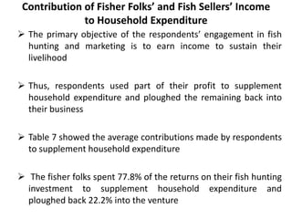 Contribution of Fisher Folks’ and Fish Sellers’ Income
to Household Expenditure
 The primary objective of the respondents’ engagement in fish
hunting and marketing is to earn income to sustain their
livelihood
 Thus, respondents used part of their profit to supplement
household expenditure and ploughed the remaining back into
their business
 Table 7 showed the average contributions made by respondents
to supplement household expenditure
 The fisher folks spent 77.8% of the returns on their fish hunting
investment to supplement household expenditure and
ploughed back 22.2% into the venture
 