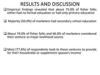 RESULTS AND DISCUSSION
 Empirical findings revealed that about 75.0% of fisher folks
either had no formal education or had only primary education
 Majority (50.0%) of marketers had secondary school education
 About 74.0% of fisher folks and 66.0% of marketers considered
their venture as major livelihood source
 Most (77.6%) of respondents took to these ventures to provide
for their households or supplement spouse’s income
 