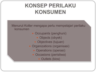 KONSEP PERILAKU
KONSUMEN
Menurut Kotler mengapa perlu mempelajari perilaku
konsumen
 Occupants (penghuni)
 Objects (obyek)
 Objectives (tujuan)
 Organizations (organisasi)
 Operations (operasi)
 Occasions (peristiwa)
 Outlets (kios)
 