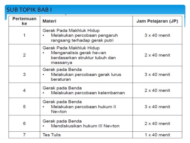 Ppt 1 gerak tumbuhan  by Henie S Pd 