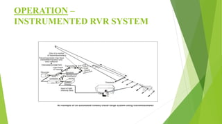 Transmissometer Rvr Zones RVR Transmissometer | PPT