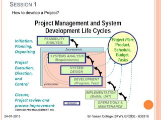Introduction to Project Development using Visual Basic | PPTX
