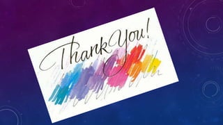 hacking and its types