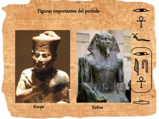 Ppt de la civilización egipcia | PPTX