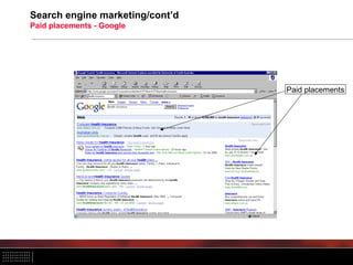 Search engine marketing/cont’d
Paid placements - Google
Paid placements
 