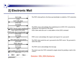 security problems in the tcp/ip protocol suite | PPTX