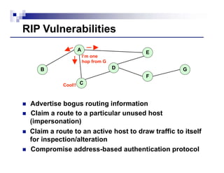 security problems in the tcp/ip protocol suite | PPTX