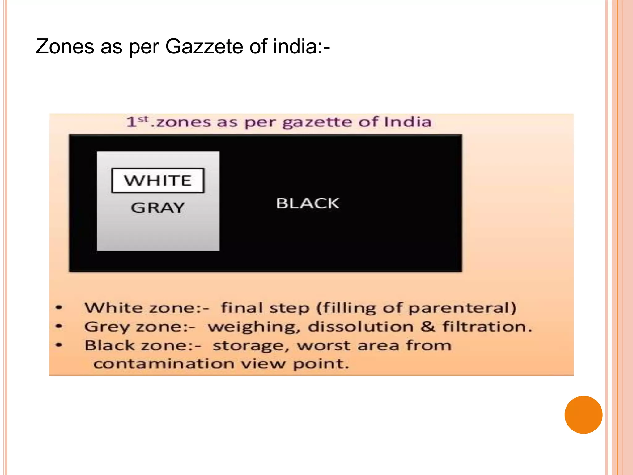 Zones as per Gazzete of india:-
 