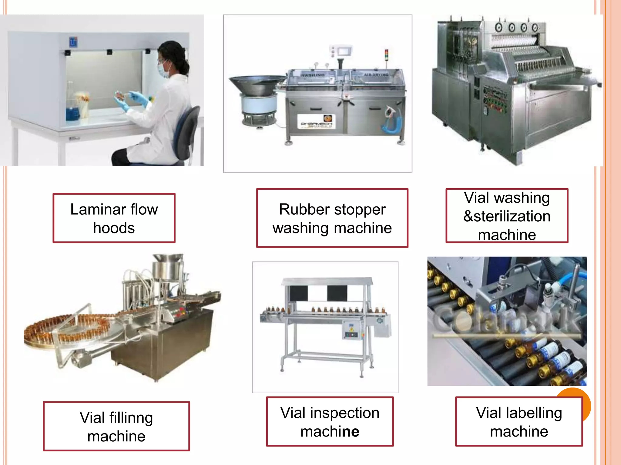 Laminar flow
hoods
Vial labelling
machine
Vial inspection
machine
Vial fillinng
machine
Rubber stopper
washing machine
Vial washing
&sterilization
machine
 