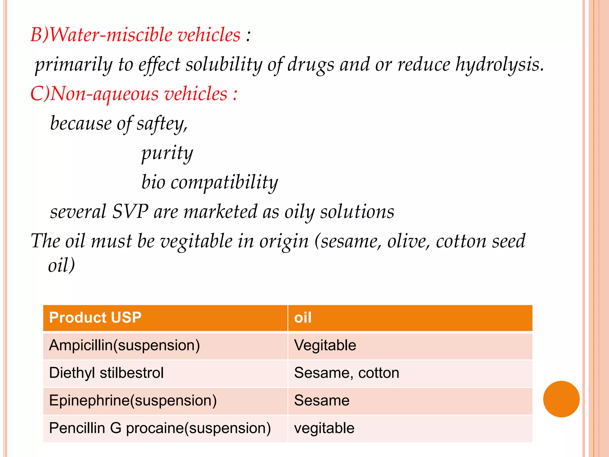 B)Water-miscible vehicles :
primarily to effect solubility of drugs and or reduce hydrolysis.
C)Non-aqueous vehicles :
because of saftey,
purity
bio compatibility
several SVP are marketed as oily solutions
The oil must be vegitable in origin (sesame, olive, cotton seed
oil)
Product USP oil
Ampicillin(suspension) Vegitable
Diethyl stilbestrol Sesame, cotton
Epinephrine(suspension) Sesame
Pencillin G procaine(suspension) vegitable
 