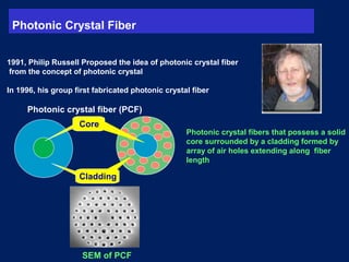 Photonic Crystal Fiber
1991, Philip Russell Proposed the idea of photonic crystal fiber
from the concept of photonic crystal
In 1996, his group first fabricated photonic crystal fiber
Photonic crystal fibers that possess a solid
core surrounded by a cladding formed by
array of air holes extending along fiber
length
Photonic crystal fiber (PCF)
SEM of PCF
Core
Cladding
 