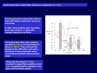Doped fused silica optical fiber shows zero dispersion at 1.3 µm
Second generation optical fiber came in
field with InGaAs diode laser source as
transmitter
In 1987, these systems were operating
at bit rates of up to 1.7 Gb/s with
repeater spacing up to 50 km
Third-generation fiber-optic systems
operated at 1.55 µm and had losses of
about 0.2 dB/km. They achieved this
despite earlier difficulties with pulse-
spreading at that wavelength using
conventional InGaAsP semiconductor
lasers
Along with this advent D. Piane
invented Er-doped fiber amplified which
can be applied itself as repeater in the
long communication system
 