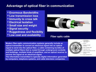  Enormous Bandwidths
 Low transmission loss
 Immunity to cross talk
 Electrical Isolation
 Small size and weight
 Signal security
 Ruggedness and flexibility
 Low cost and availability
Advantage of optical fiber in communication
Modern fiber-optic communication systems generally include an
optical transmitter to convert an electrical signal into an optical
signal to send into the optical fiber, a cable containing bundles of
multiple optical fibers that is routed through underground conduits
and buildings, multiple kinds of amplifiers, and an optical receiver to
recover the signal as an electrical signal.
The information transmitted is typically digital information generated
by computers, telephone systems, and cable television companies.
Fiber optic cable
 
