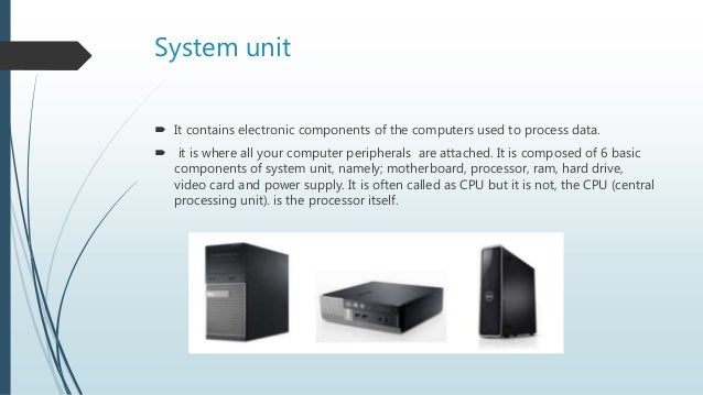 Components of System Unit