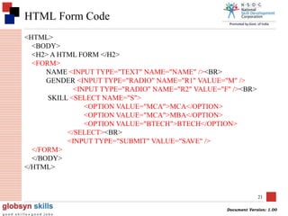 Hyper Text Markup Language (HTML) | PPTX