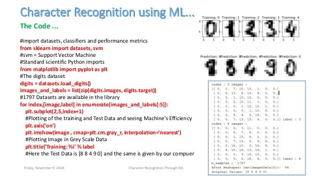character recognition using machine learning