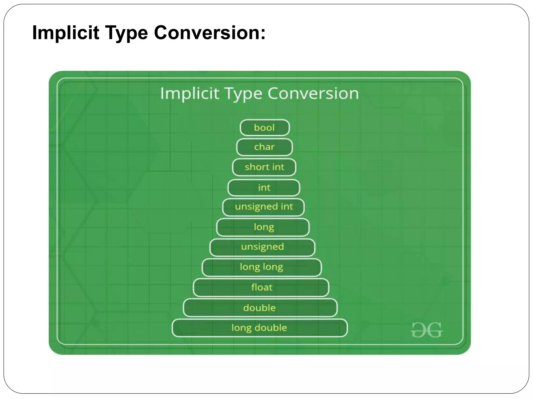 Implicit Type Conversion:
 