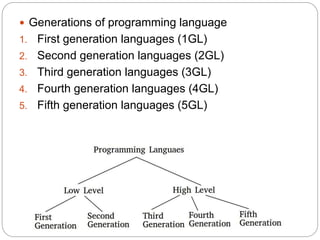 Generations of programming language
1. First generation languages (1GL)
2. Second generation languages (2GL)
3. Third generation languages (3GL)
4. Fourth generation languages (4GL)
5. Fifth generation languages (5GL)
 